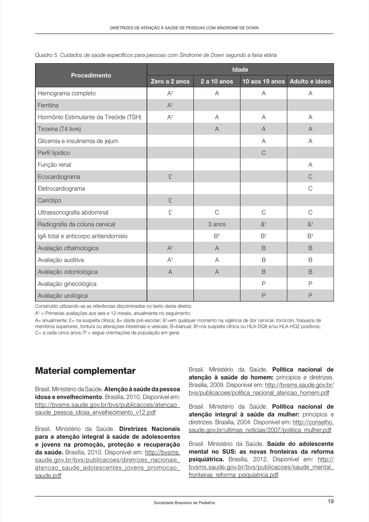 Quadro oficial da Sociedade Brasileira de Pediatria com os cuidados e exames de seguimento da síndrome de Down por faixa etária.
